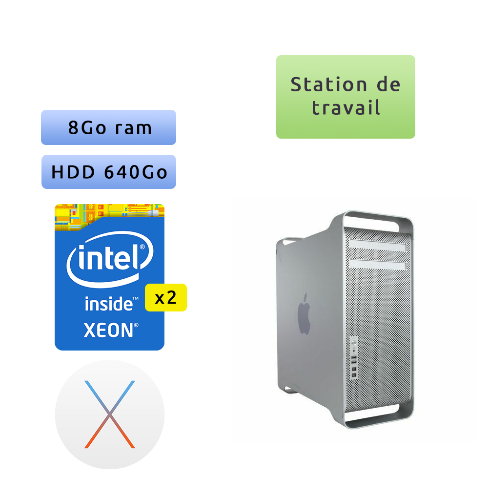 Mac pro mid (2010) プロセッサー2.8GHz Quad-Core Intel Xeon - パソコン