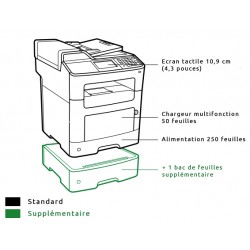 Lexmark MX410de - Imprimante