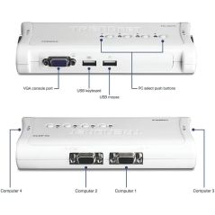 Trendnet TK-407K – Switch KVM 4 ports (USB)